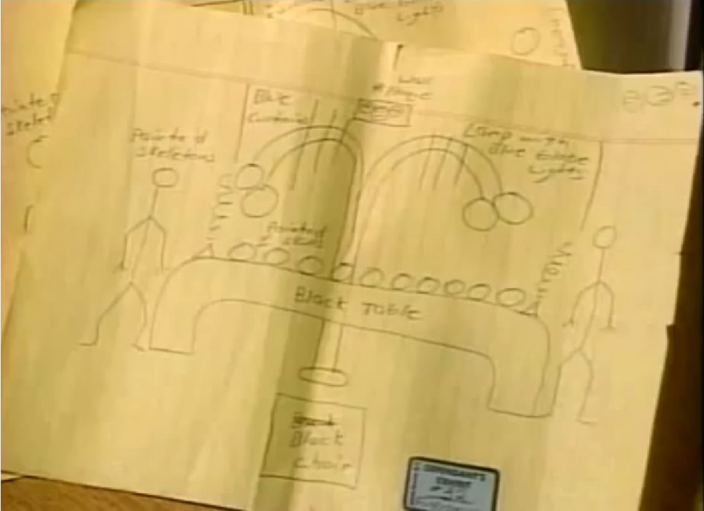 Le diagramme du sanctuaire de la mort de Jeff Dahmer